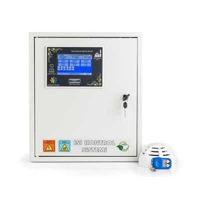 elektrikli cami isitma sistemleri elektrikli hali alti isitici fiyat